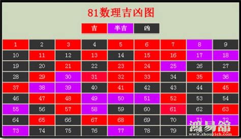 21數字吉凶|数字21的含义 数字21的吉凶